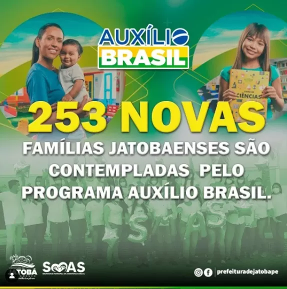JATOBÁ: 253 novas famílias são contempladas pelo Programa Auxílio Brasil; confira